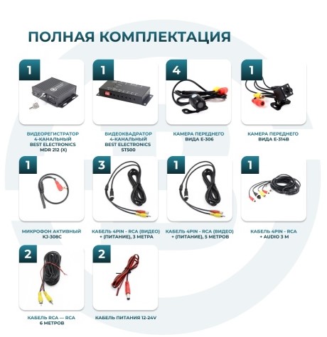 Комплект 5 камер для учебного автомобиля MDR 212 (X) Best Electronics