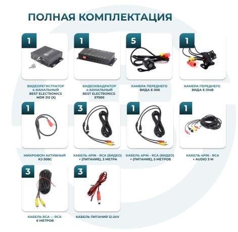 Комплект 6 камер для учебного автомобиля MDR 212 (X) Best Electronics