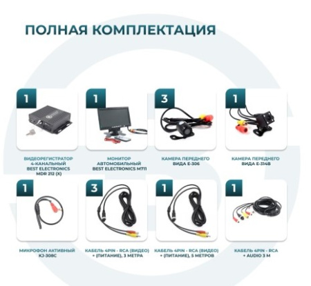 Комплект 4 камеры и монитор 7" для учебного автомобиля MDR 212 (X) Best Electronics